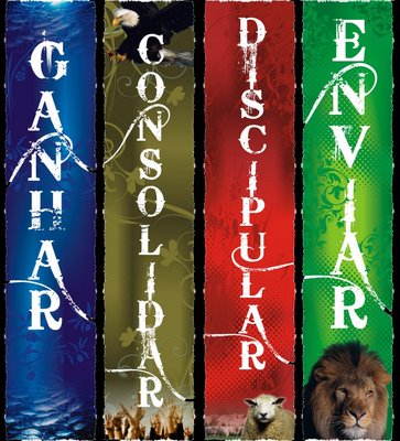 Ganhar, Consolidar, Discipular e Enviar